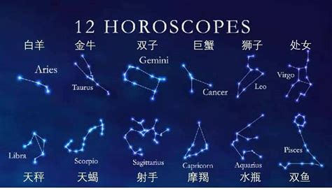 三月15是什麼星座|3月15日是什么星座？是双鱼座